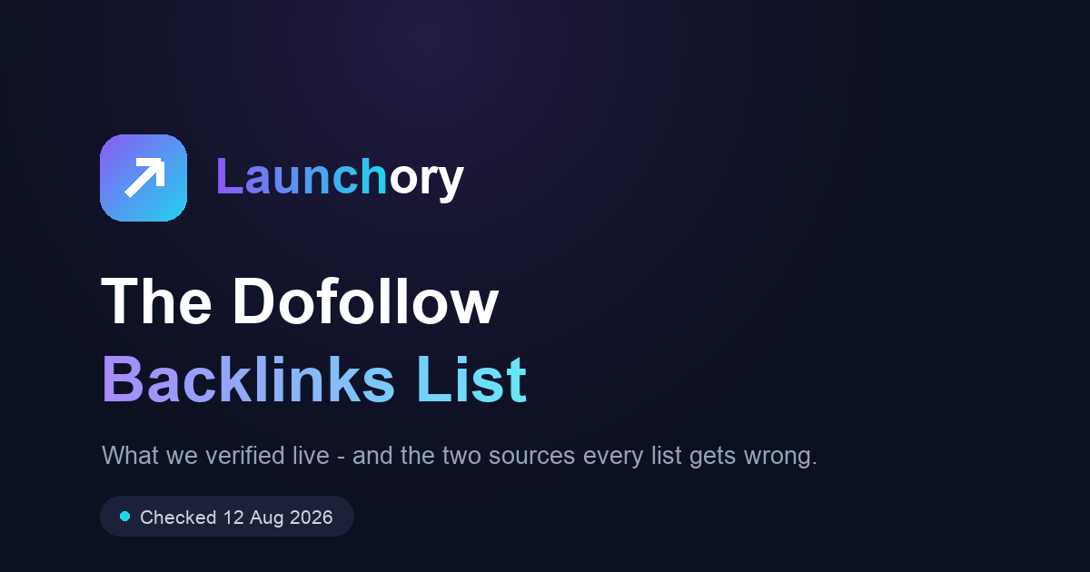 Dofollow Backlinks List: What We Verified Live in 2026